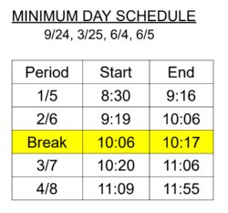 Minimum Day Bell Schedule